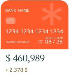 A recent transaction of a teal credit card