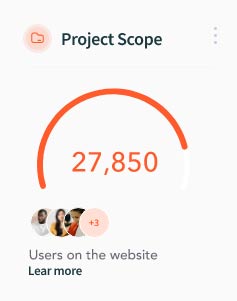 Project Scope of 27,850
